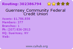 Guernsey Community Federal Credit Union