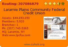 Laramie Plains Community Federal Credit Union