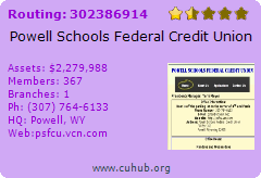 Powell Schools Federal Credit Union