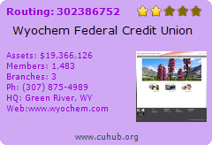 Wyochem Federal Credit Union